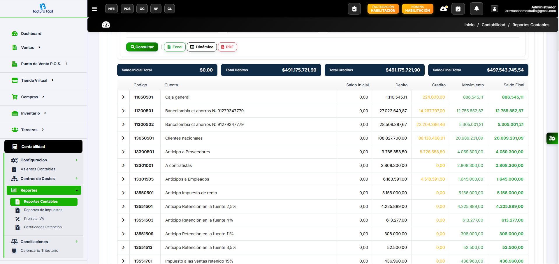Contabilidad en tiempo real